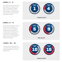 Abus Bordo Granit 6500K/90 BK SH Faltschloss 9 Abus Bordo Granit 6500K/90 BK SH Faltschloss -Bike Geschaft abus bordo granit 6500k 90 bk sh faltschloss 2022 d