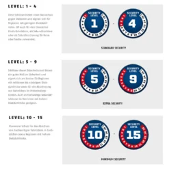 Abus Granit XPlus 540/160 HB230 + SH B Fahrrad-Bügelschloss 8 Abus Granit XPlus 540/160 HB230 + SH B Fahrrad-Bügelschloss -Bike Geschaft abus granit xplus 540 160hb230 sh b fahrrad buegelschloss 2022 d