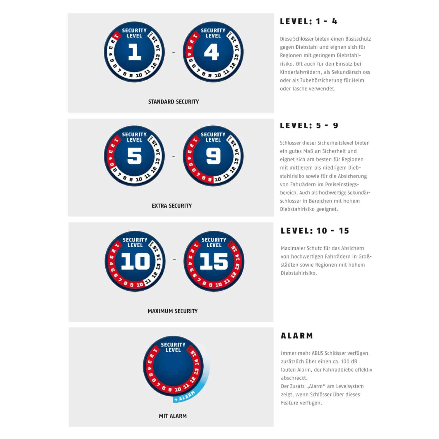 Abus Steel-O-Flex Iven 8200/85 Panzerkabelschloss 3 Abus Steel-O-Flex Iven 8200/85 Panzerkabelschloss - Image 3