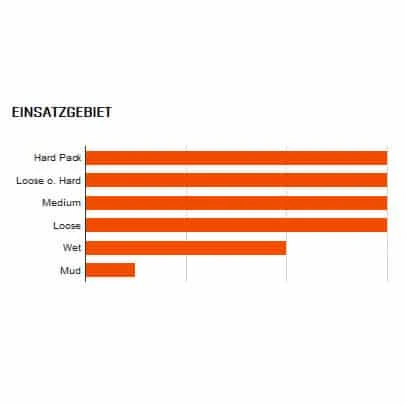 Maxxis Assegai EXO+ TR MTB-Reifen (27,5") 3 Maxxis Assegai EXO+ TR MTB-Reifen (27,5") - Image 3