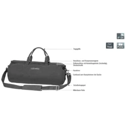 Ortlieb Rack-Pack Urban Sporttasche -Bike Geschaft ortlieb rack pack urban sporttasche 2019 c