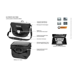 Ortlieb Ultimate Six Free Lenkertasche (6,5 L) 13 Ortlieb Ultimate Six Free Lenkertasche (6,5 L) -Bike Geschaft ortlieb ultimate six free lenkertasche 6 5 l gruen schwarz 2023 313465 f