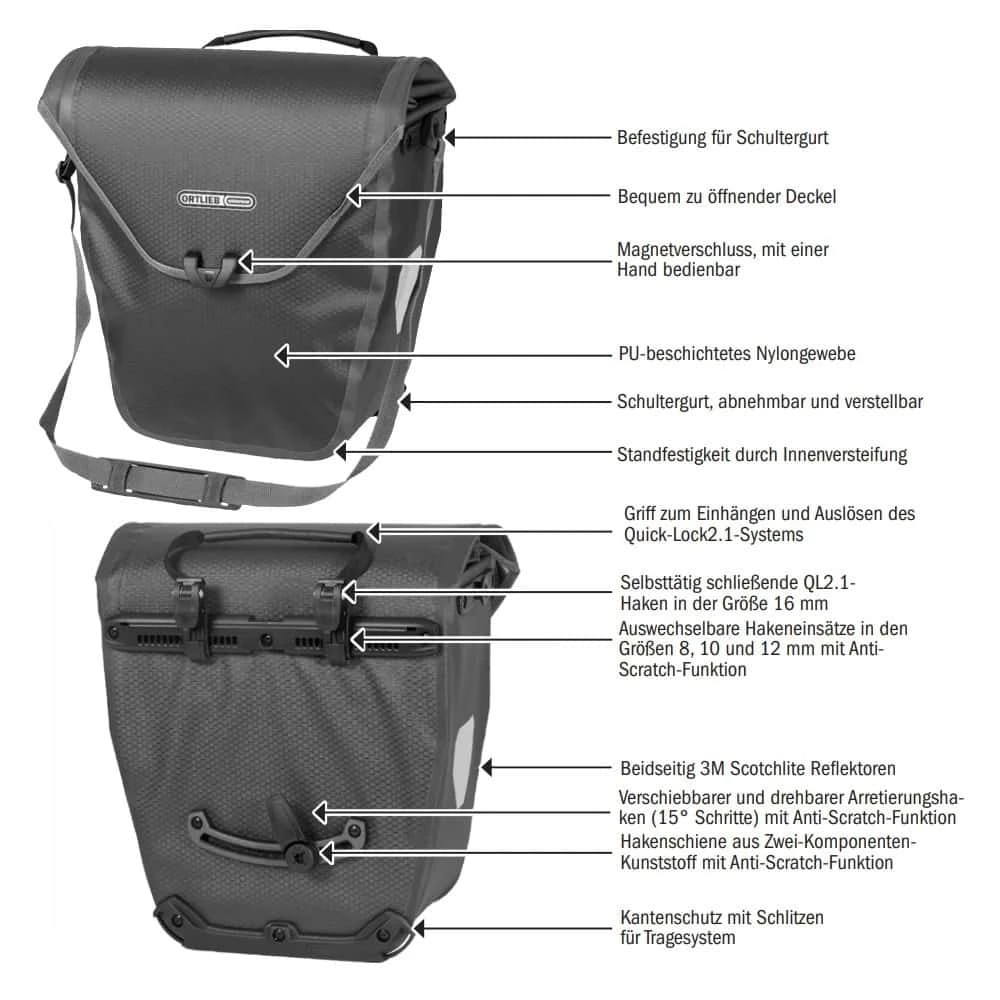 Ortlieb Velo Shopper Fahrrad-Packtasche 4 Ortlieb Velo Shopper Fahrrad-Packtasche - Image 4