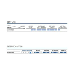 Schwalbe All Grounder E-Bike-Reifen (29") 11 Schwalbe All Grounder E-Bike-Reifen (29") -Bike Geschaft schwalbe all grounder e bike reifen 29 zoll 2022 65518 f