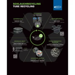 Schwalbe SV 21F Freeride Fahrradschlauch (27,5"+) -Bike Geschaft schwalbe fahrrad schlauch recycling 2021 b 10