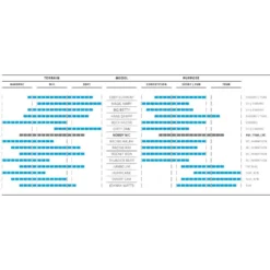 Schwalbe Nobby Nic Evolution Super Ground MTB-Reifen (26") -Bike Geschaft schwalbe nobby nic evo super ground mtb reifen 2020 306779 e