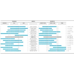 Schwalbe Nobby Nic Evolution Super Ground MTB-Reifen (29") -Bike Geschaft schwalbe nobby nic evo super ground mtb reifen 29 zoll 2020 306738 e