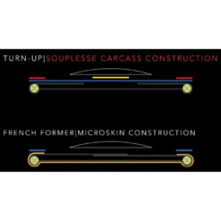 Schwalbe Pro One Tubeless Easy Rennrad-Reifen (28") -Bike Geschaft schwalbe pro one rennrad tubeless reifen 2019 304249 e