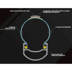 Schwalbe Pro One TT Rennrad-Reifen (28") -Bike Geschaft schwalbe pro one tt rennrad tubeless reifen 2019 304247 d