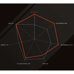 Schwalbe Pro One TT Rennrad-Reifen (28") -Bike Geschaft schwalbe pro one tt rennrad tubeless reifen 2019 304247 f