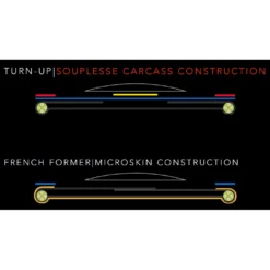 Schwalbe Pro One Tube Type Rennrad-Reifen (28") -Bike Geschaft schwalbe pro one tube type rennrad reifen 2019 304255 e