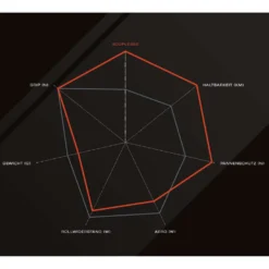 Schwalbe Pro One Tube Type Rennrad-Reifen (28") -Bike Geschaft schwalbe pro one tube type rennrad reifen 2019 304255 f