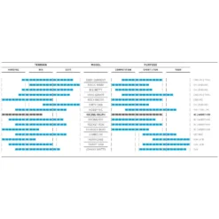 Schwalbe Racing Ralph Evo Super Ground MTB-Reifen (27,5") -Bike Geschaft schwalbe racing ralph evo superground mountainbike reifen 27 5 zoll 2021 307392 e2