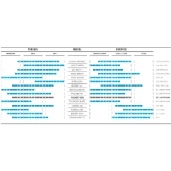 Schwalbe Rocket Ron Evolution Super Ground MTB-Reifen (27,5"+) -Bike Geschaft schwalbe rocket ron evo super ground mtb reifen 27 5 zoll 2020 306778 d