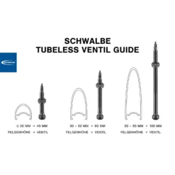 Schwalbe Tubeless-Ventile (Paar) -Bike Geschaft schwalbe tubeless ventil 40 mm 2020 306518 d