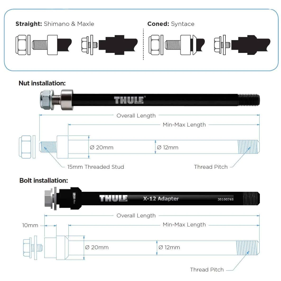 Thule Thru Axle Syntace (M12 X 1.0) Achsadapter M. Schraube 2 Thule Thru Axle Syntace (M12 X 1.0) Achsadapter M. Schraube - Image 2