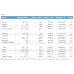 Thule Thru Axle Syntace (M12 X 1.0) Achsadapter M. Schraube 5 Thule Thru Axle Syntace (M12 X 1.0) Achsadapter M. Schraube -Bike Geschaft thule thru axle syntace m12x1 0 achsadapter kinderanhaenger 2020 242113 c