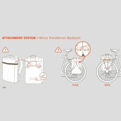 Vaude Mineo Transformer 20 Rucksack/Fahrradtasche -Bike Geschaft vaude mineo transformer 20 fahrrad tasche rucksack schwarz 2023 312271 g