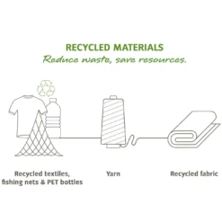 Vaude Triangle Bag Fahrrad-Rahmentasche -Bike Geschaft vaude triangle bag fahrrad rahmentasche 2020 303965 c