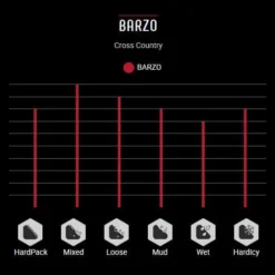 Vittoria Barzo XC Race G2.0 Mountainbike-Reifen (29") -Bike Geschaft vittoria barzo mountainbike reifen 2020 305998 c