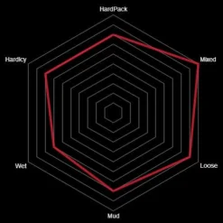 Vittoria Barzo XC Trail MTB-Reifen (26") -Bike Geschaft vittoria barzo trail anthrazit 26 2020 304862 c