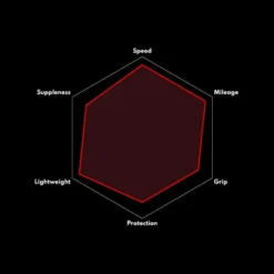 Vittoria Corsa N.EXT Rennrad-Reifen (28") -Bike Geschaft vittoria corsa n ext rennrad reifen 28 zoll 2022 311694 e
