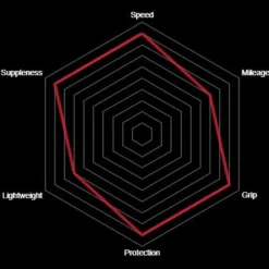Vittoria Corsa Graphene 2.0 Rennrad-Reifen (28") -Bike Geschaft vittoria corsa rennrad reifen 2020 307175 c